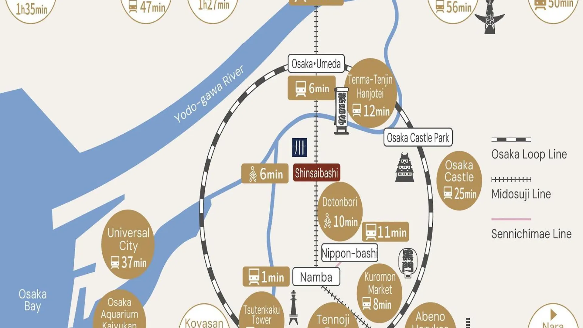 酒店 Mimaru Osaka Shinsaibashi East酒店